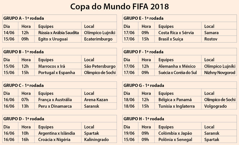 COPA 2018