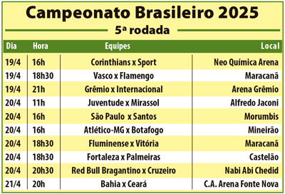 Foto: Divulgação