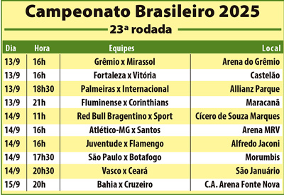 Foto: Divulga&ccedil;&atilde;o