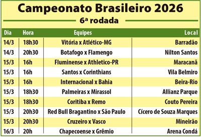 Foto: Divulga&ccedil;&atilde;o