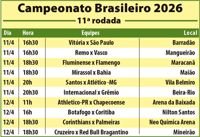 Brasileir&atilde;o 2026