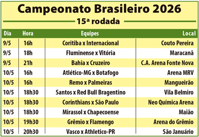 Foto: Divulga&ccedil;&atilde;o