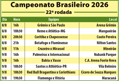 Foto: Divulga&ccedil;&atilde;o
