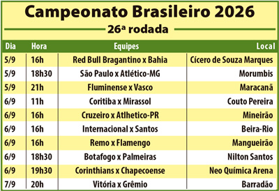 Foto: Divulga&ccedil;&atilde;o
